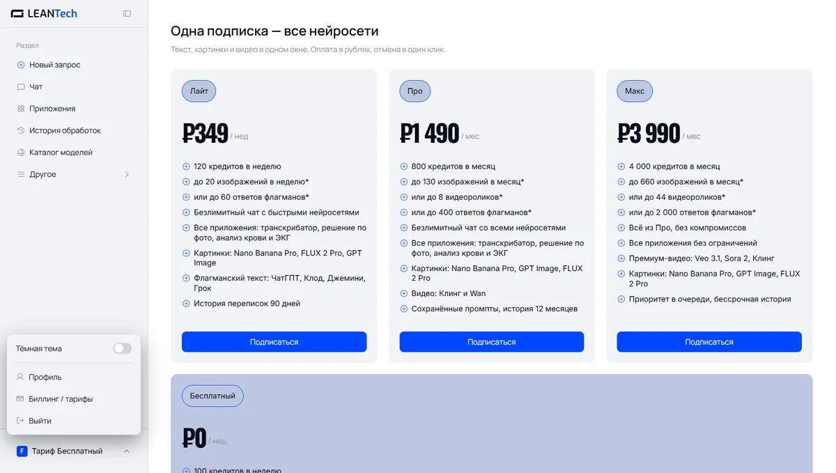 Тарифы и цены на ZeroGPT в рублях без VPN